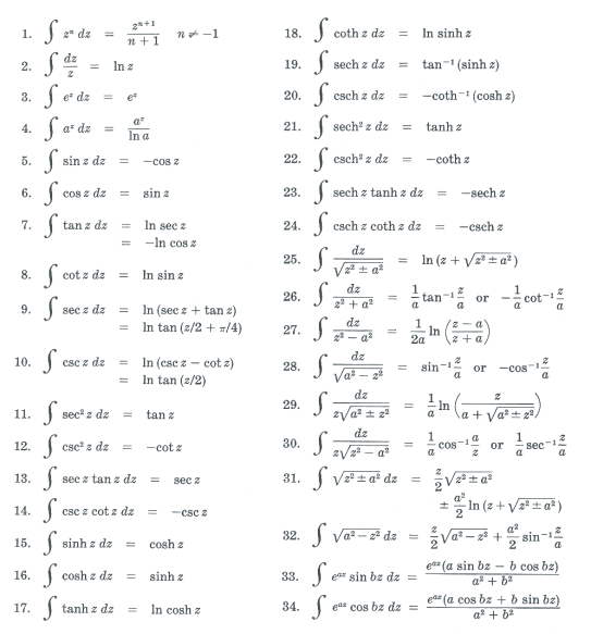 download engineering